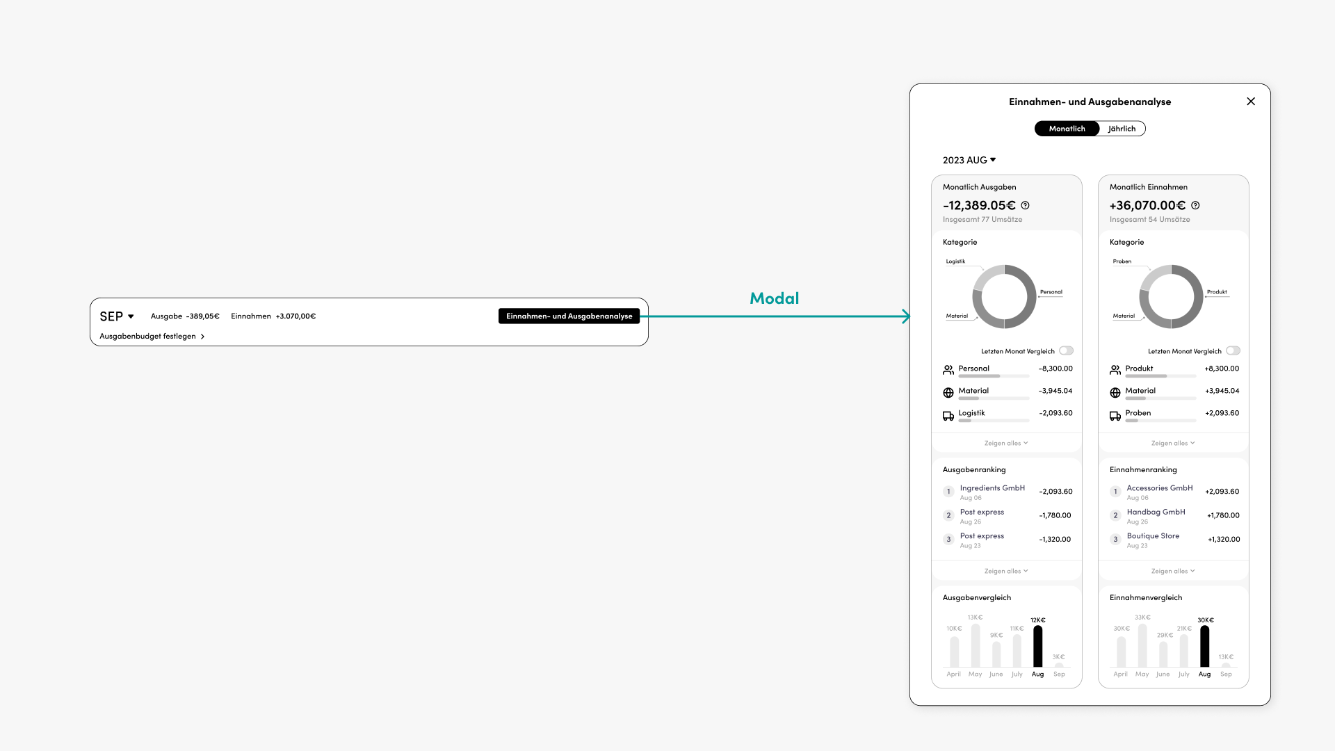 Banking software