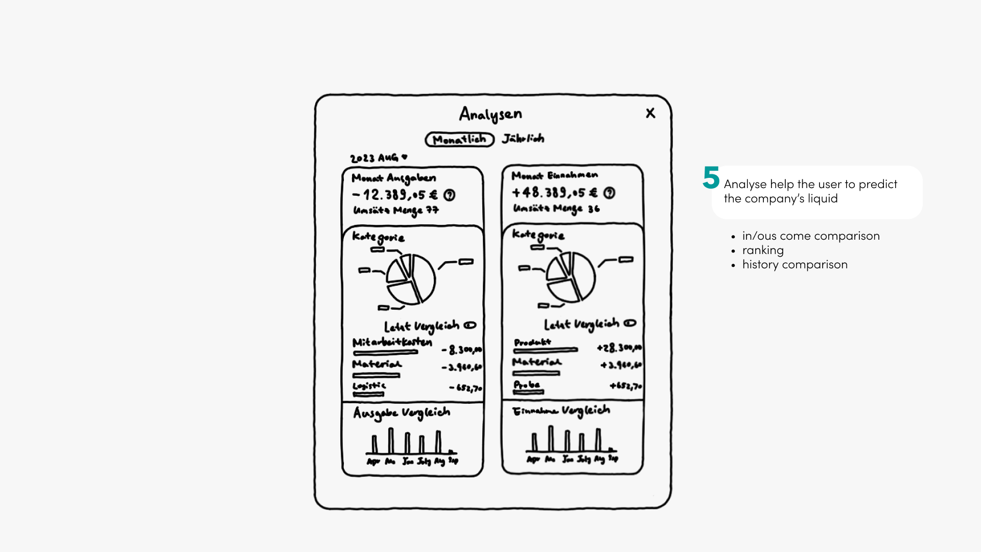 Banking software