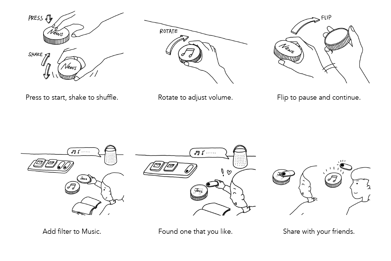 Neos - play story board