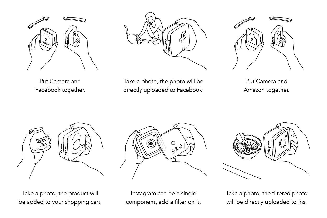 Neos - camera story board