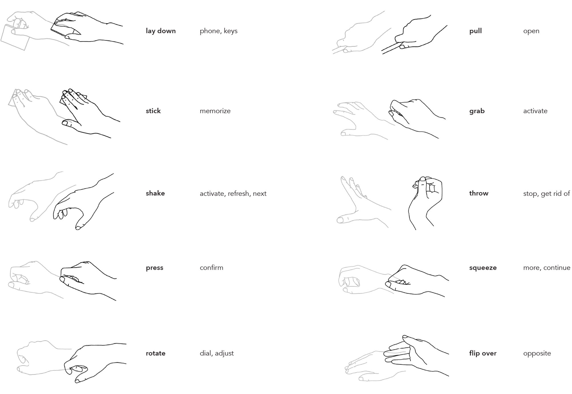 Neos - hand2