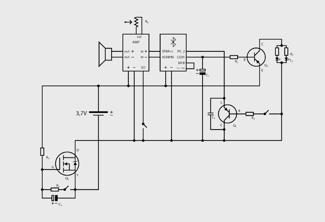 Qiro - Circuit Diagram